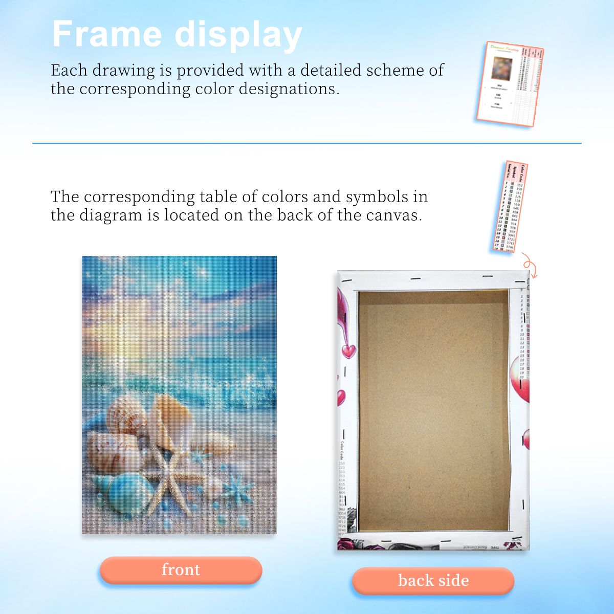 Kits de peinture diamant sans  - Resin Art Beach avis et prix
